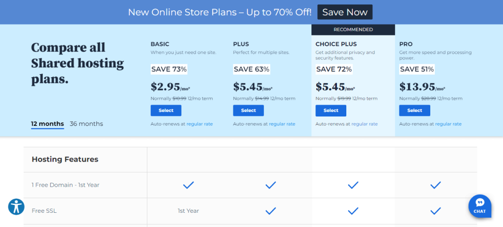 bluehost pricing 2
