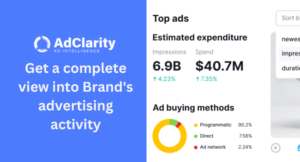 Get a complete view into Brand's advertising activity with adclarity