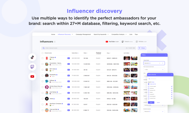 Influencer Analytics - Featured