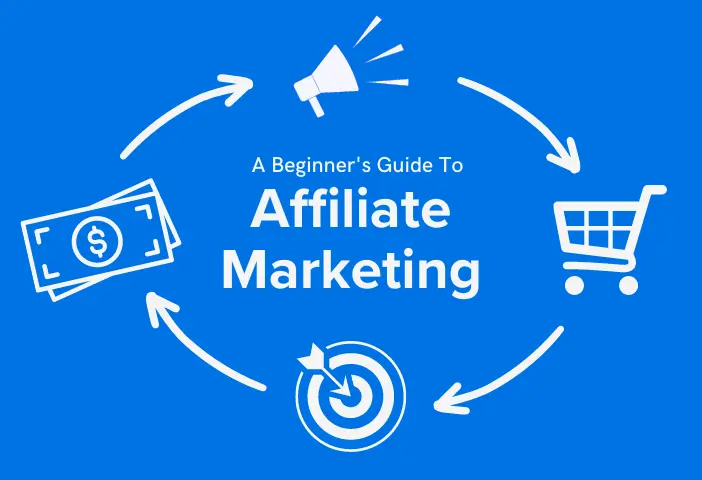 A Beginners Guide To Affiliate Marketing