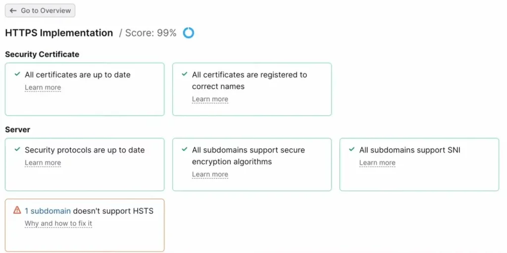 HTTP Issues Site audit