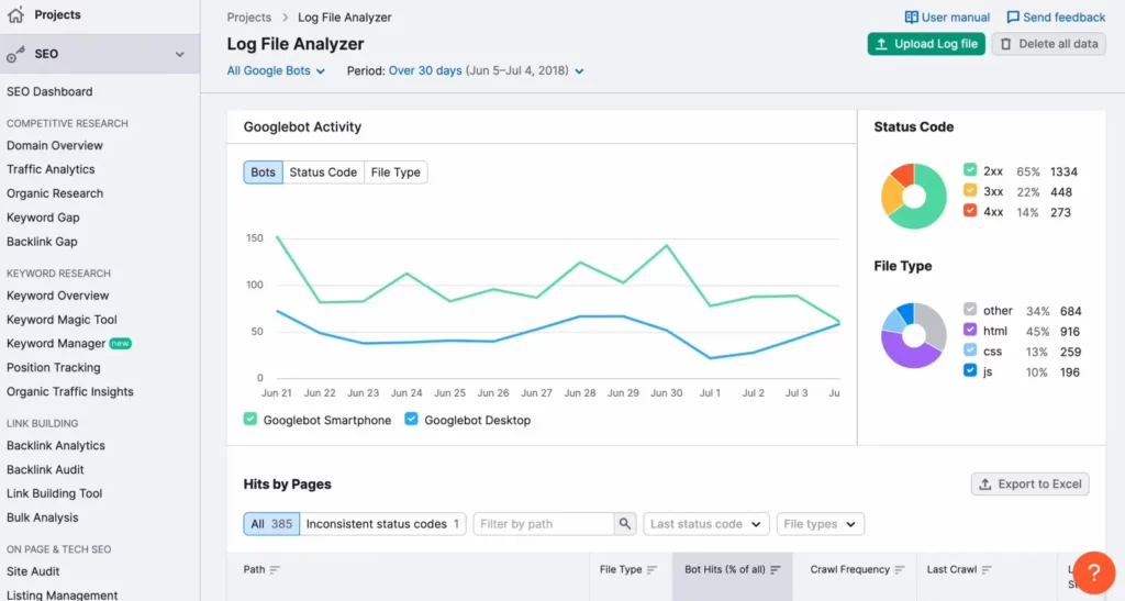 Log File Analyzer - Site audit