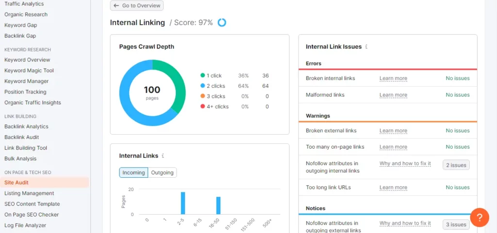 Technical SEO audit -internal linking