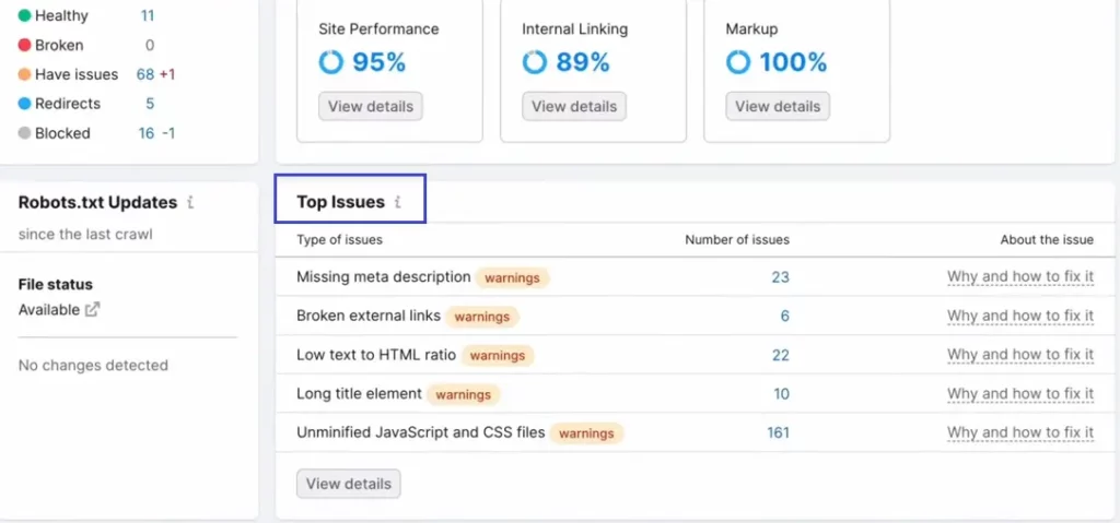 Top Issues Semrush site audit