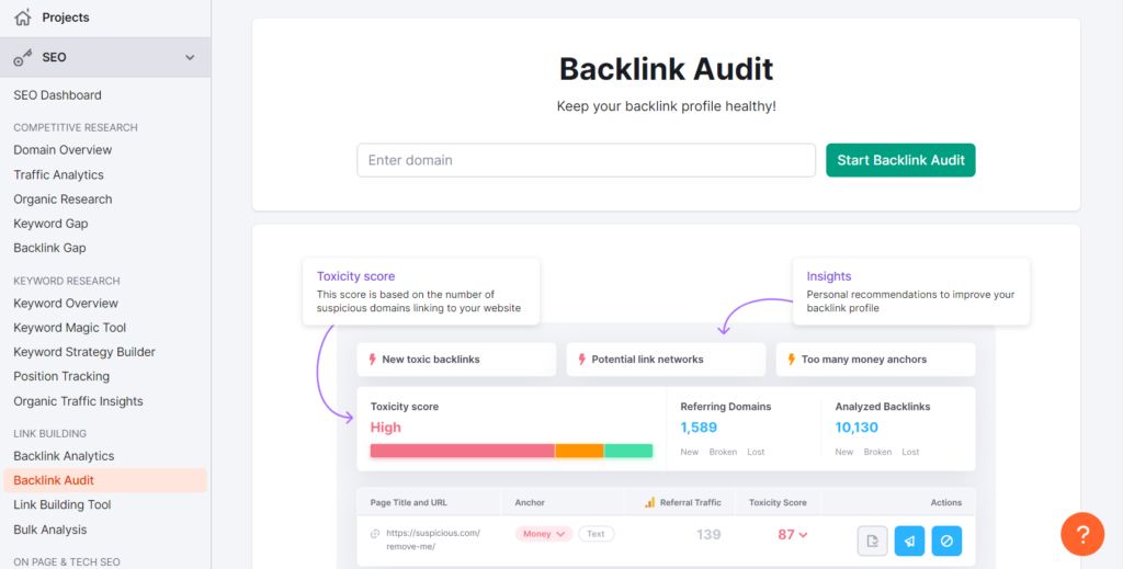 Backlink Audit Tool by Semrush