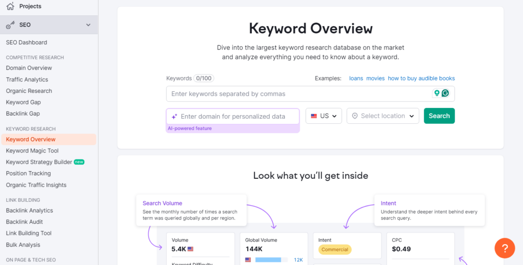 Keyword Overview Tool by Semrush