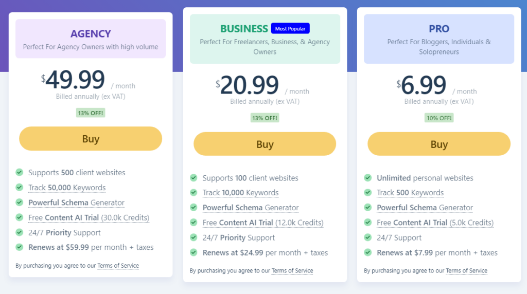 Rank Math pricing plans