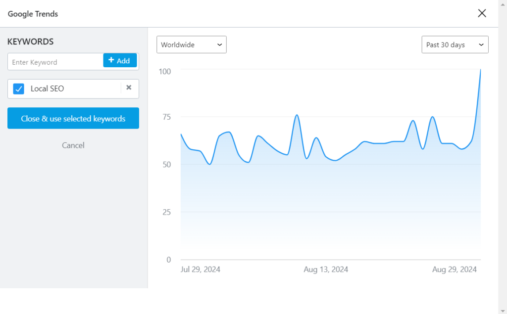 Google Trends Integration Feature