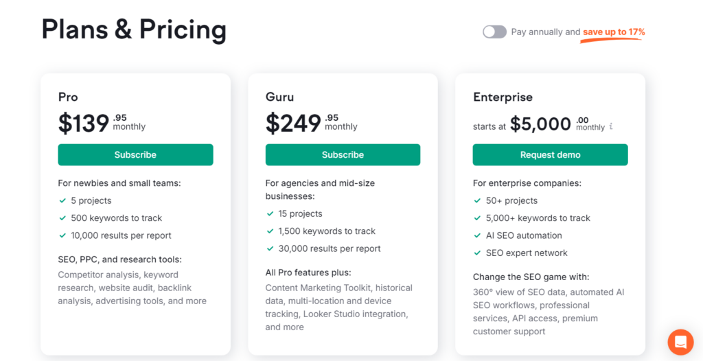 Semrush Pricing and plans1