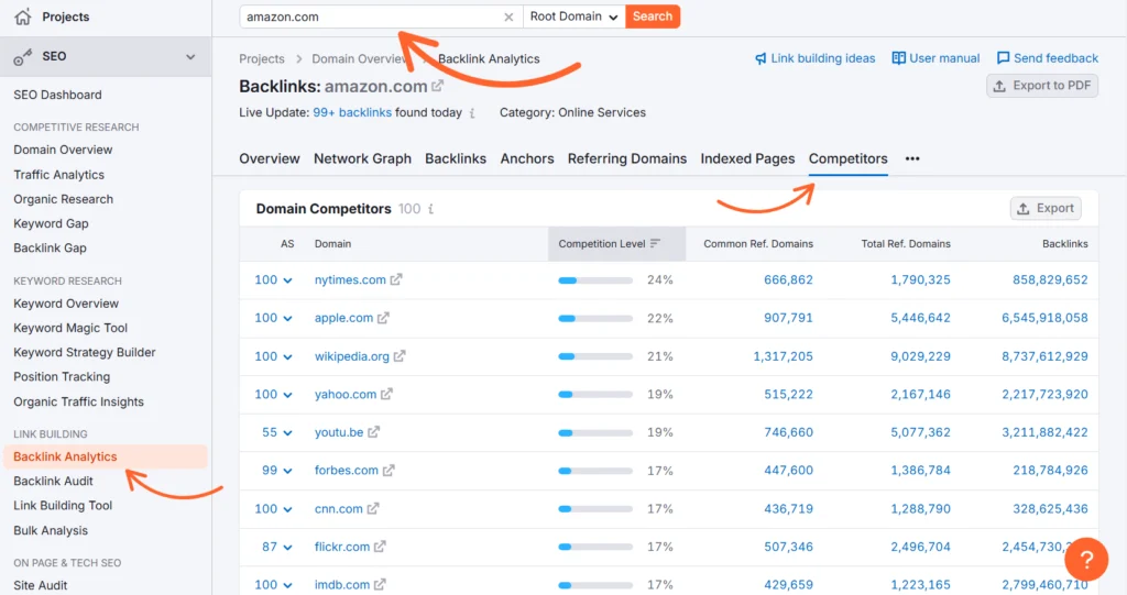 Competitor analysis with semrush - Backlink analytics